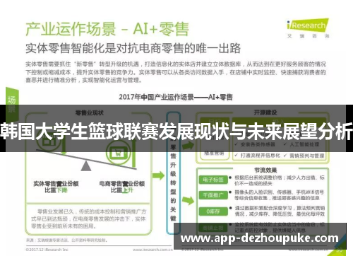 韩国大学生篮球联赛发展现状与未来展望分析